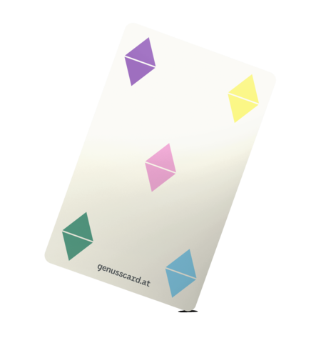 GenussCard_Logo_Oststeiermark | © GenussCard